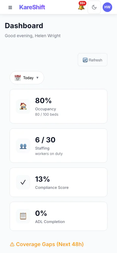 Aged Care Dashboard — Mobile