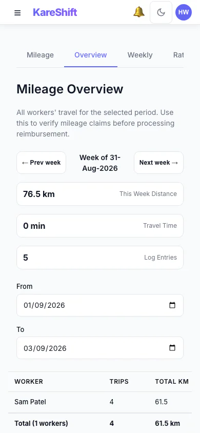 Mileage — Mobile