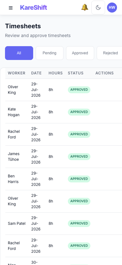 Timesheets — Mobile