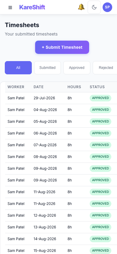 Timesheets — Mobile
