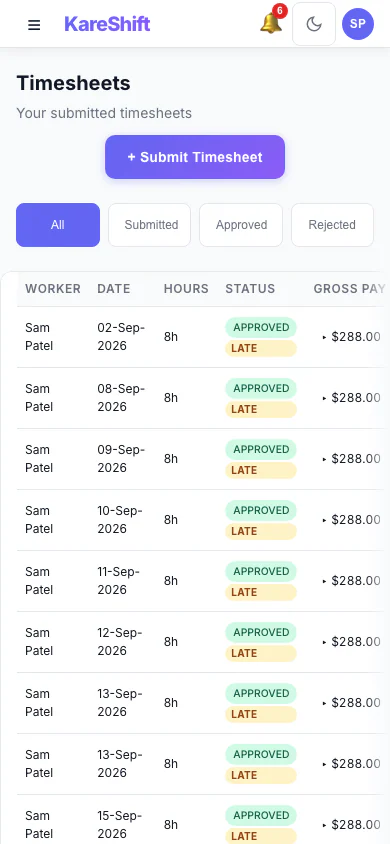 Timesheets — Mobile