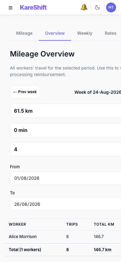 Mileage — Mobile