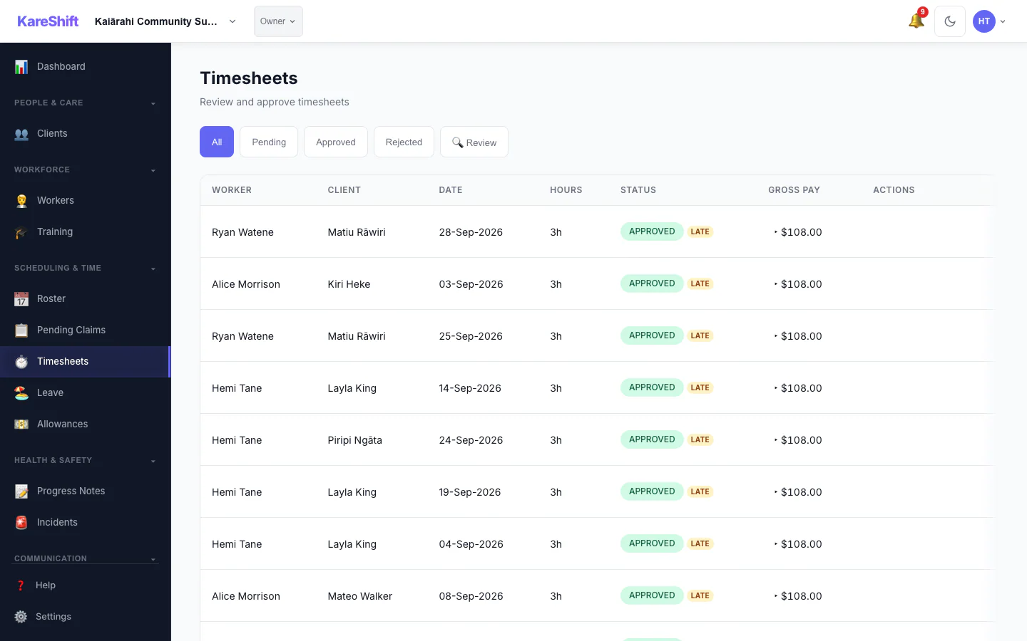 Timesheet Review — anomaly badges for GPS violations, time variance and late submissions