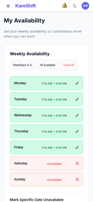 Availability — Mobile