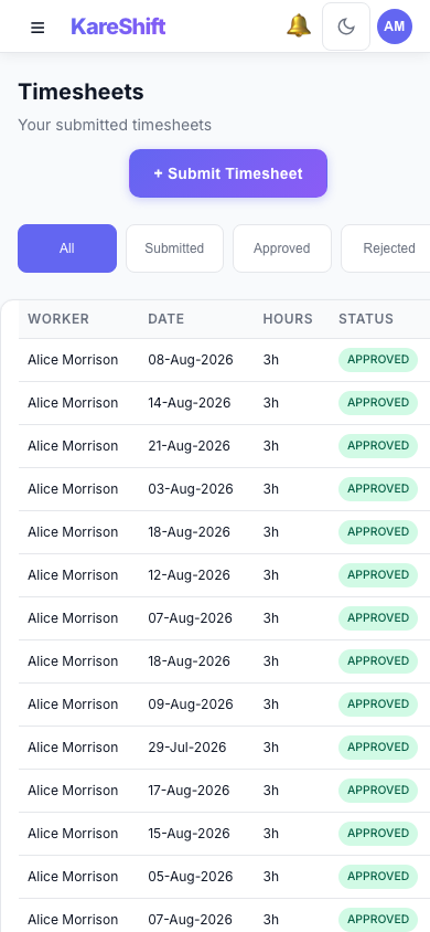 Timesheets — Mobile