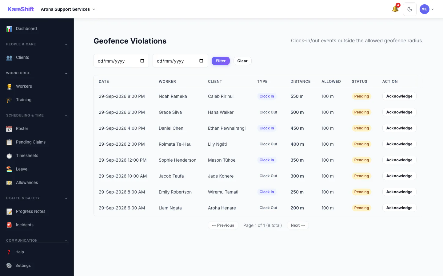 Geofence Violations