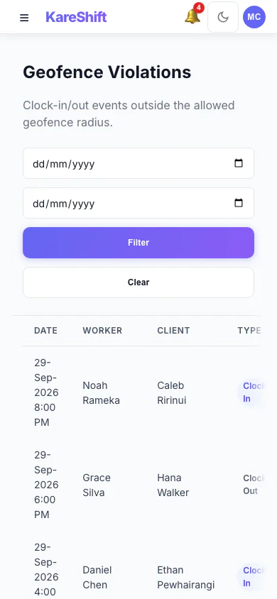 Geofence Violations — Mobile