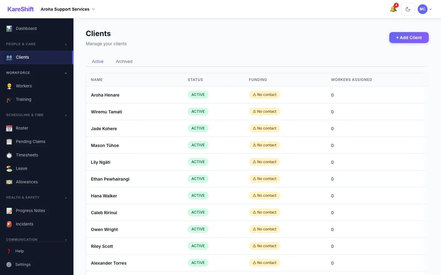 Clients List