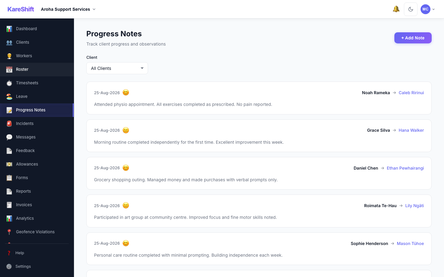 Support Notes