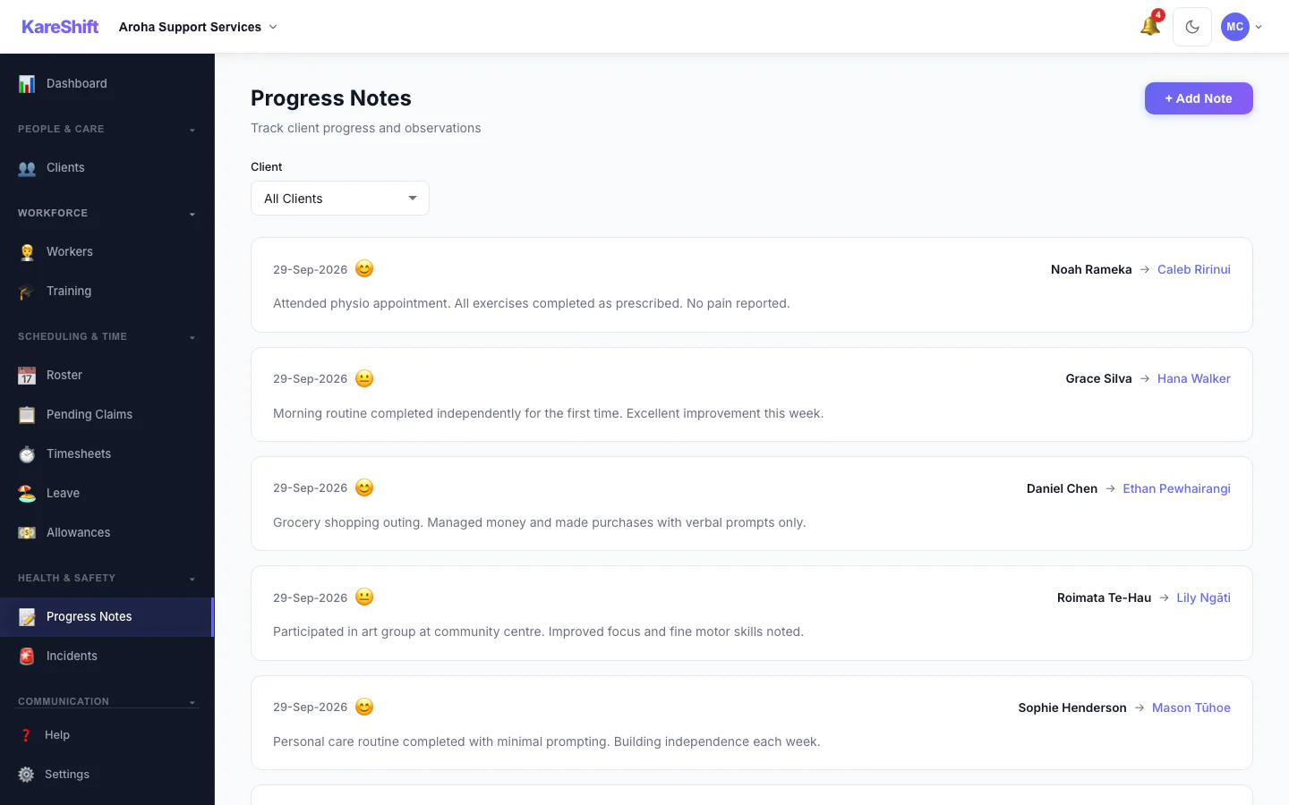 Progress Notes