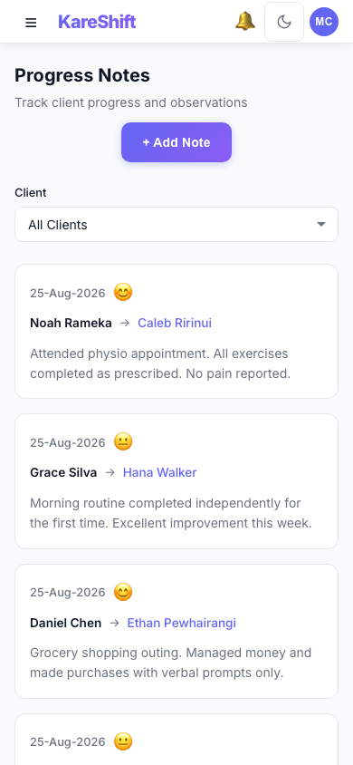 Support Notes — Mobile