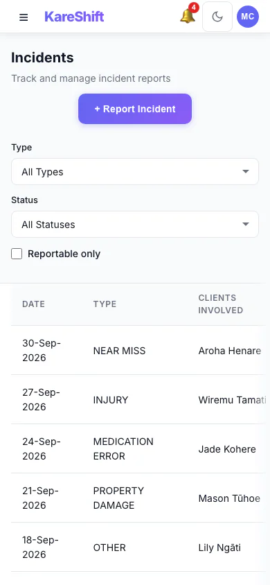 Incidents — Mobile