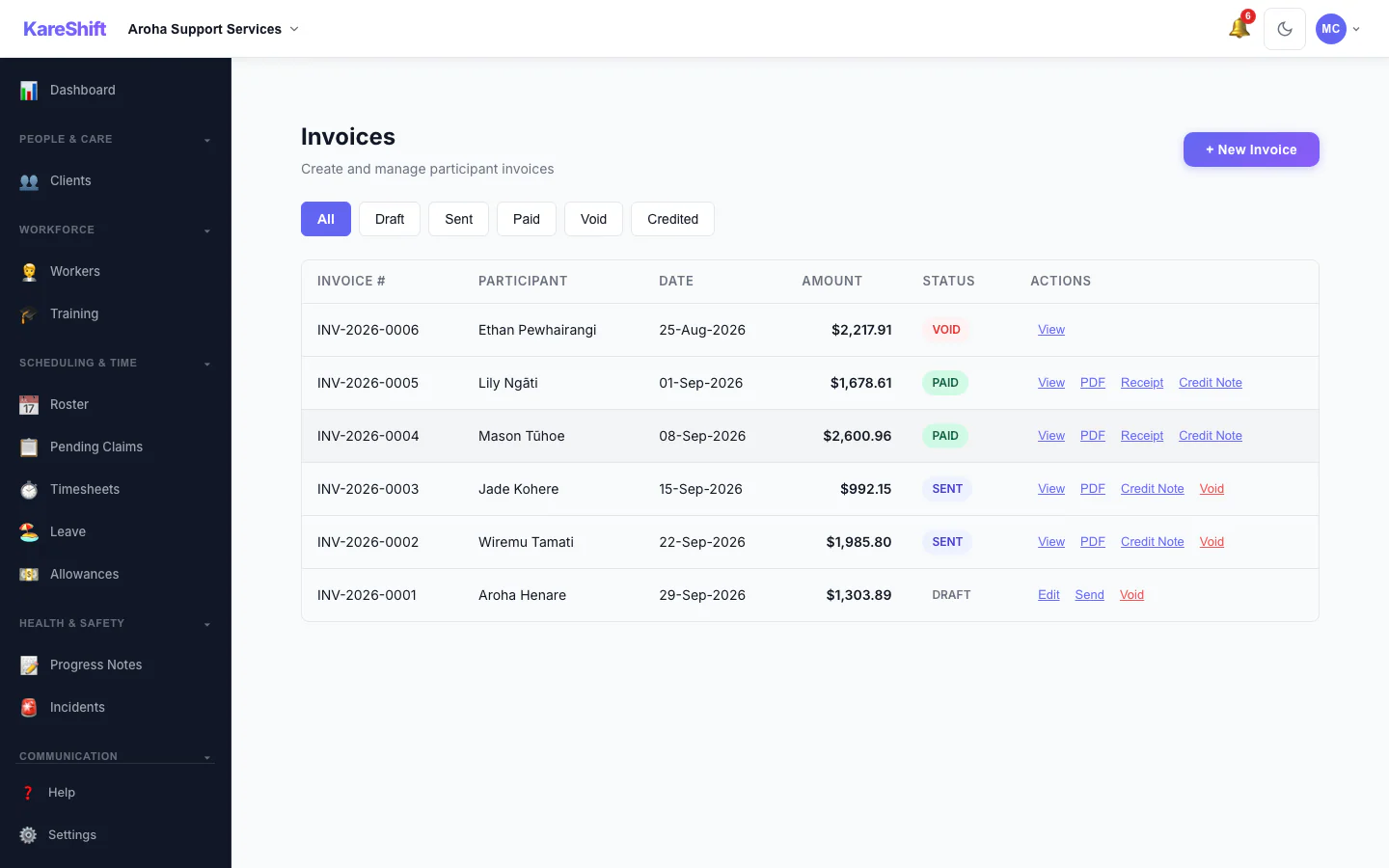 Invoices: Draft, sent, paid and voided invoices in one list, with PDF, receipt and credit note actions.