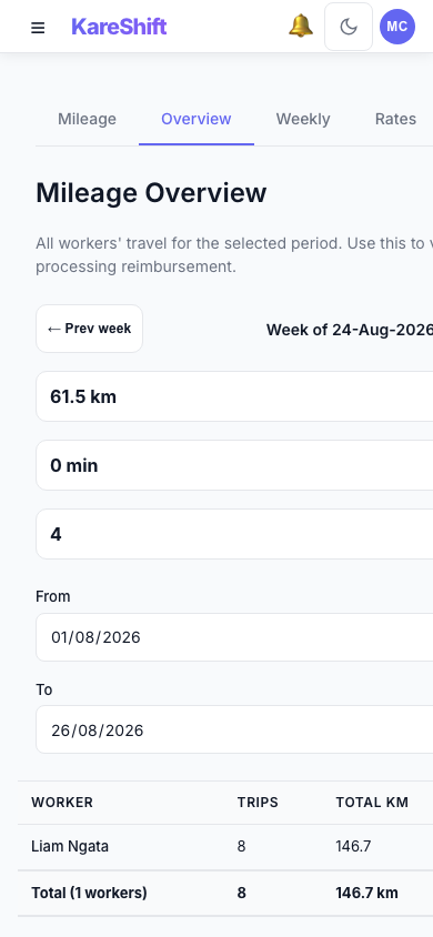 Mileage — Mobile