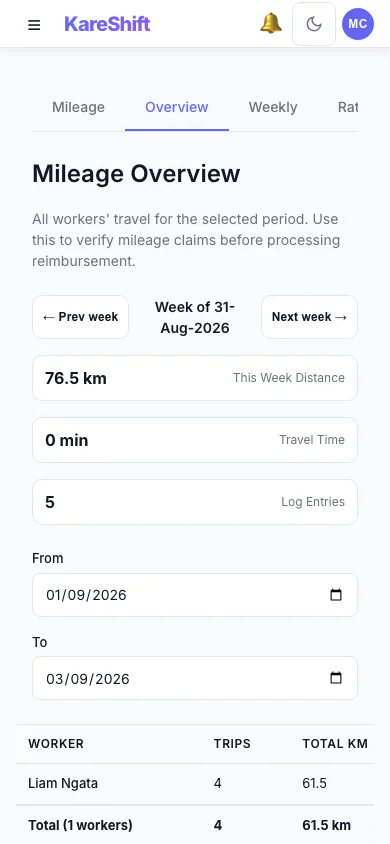 Mileage — Mobile