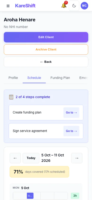 Participant Schedule: A participant's week of support and how well it is covered. (mobile view)
