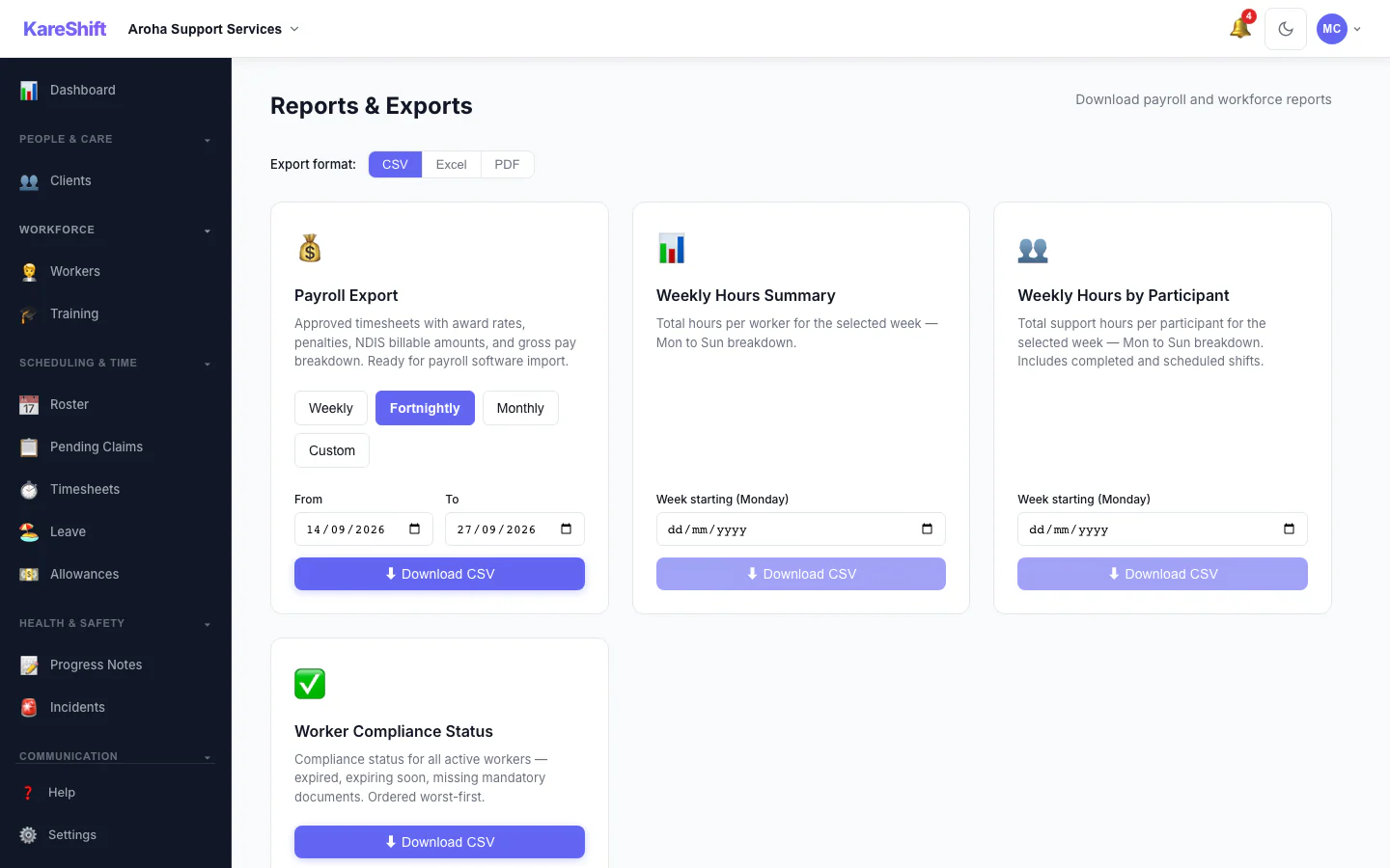 Reports