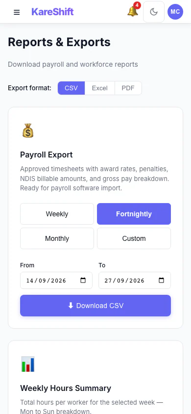 Reports — Mobile