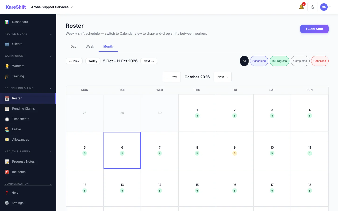 Roster — Month View: A month at a glance with shift counts for each day.