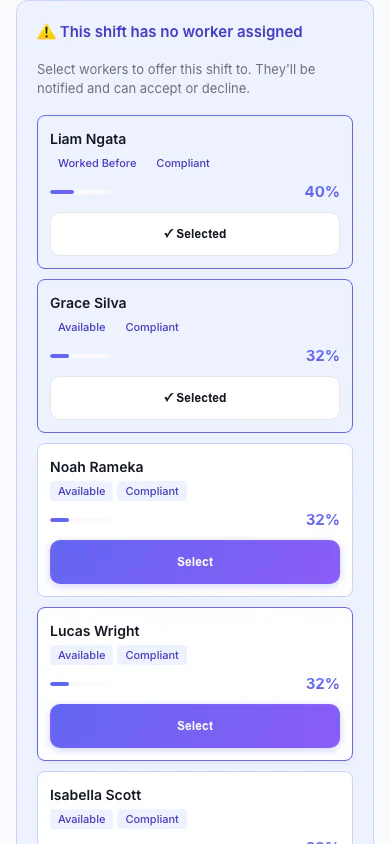 Replacement Assistant: A vacant shift with ranked replacement workers and one-click offers. (mobile view)