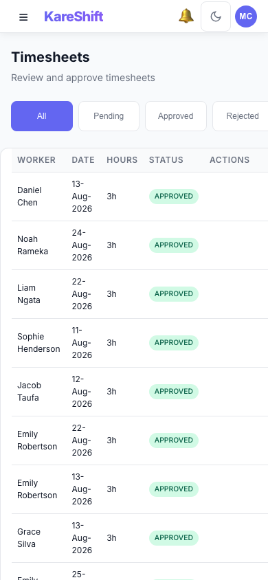 Timesheets — Mobile