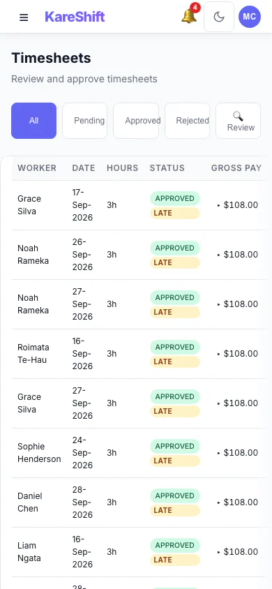 Timesheets — Mobile