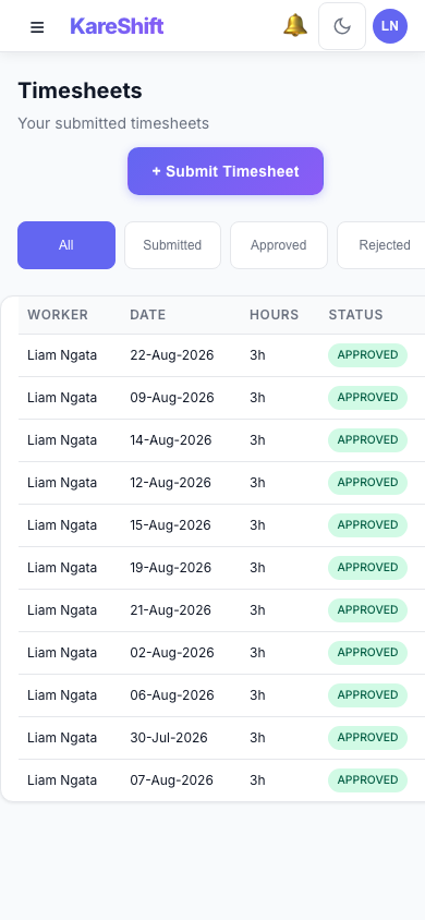 Timesheets — Mobile