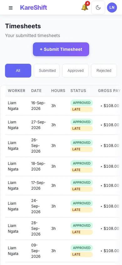 Timesheets — Mobile